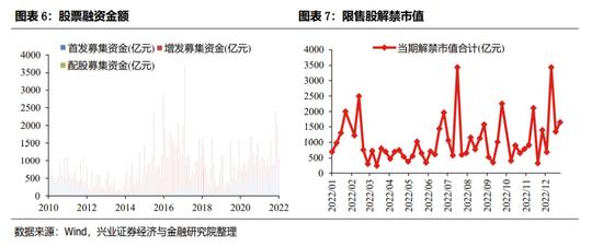 兴证策略：“mini版2014”正在酝酿 时机取决于宽信用进程