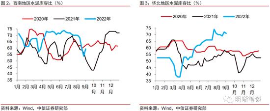 中信明明：支撑经济的力量是什么？