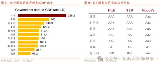 怎么看日本央行结束负利率和YCC？