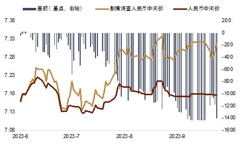 中东局势给汇市带来新变数 本周人民币汇率存在反弹可能