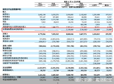 “校园贷鼻祖”刷礼物被拉黑，董宇辉：导演小哥大学刚毕业，有私人恩怨...转型预制菜能成功？