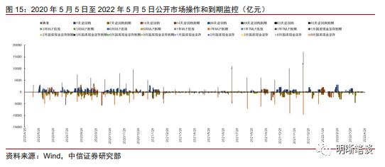 中信明明：越南及东南亚对我国出口产业链的替代冲击大吗？