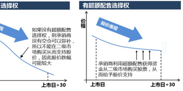 鞋子干洗是个什么原理_干洗鞋子对比图片(3)