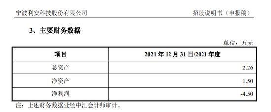 开发区招商副主任带领公司IPO！还有一位清华大学博士助力！