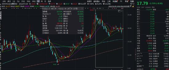 金圆股份高管被刑拘！发生了什么？深圳最新通报：新增9例，首次发现！用最短时间“围住、捞干、扑灭”疫情