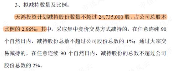 高盛、摩根、巴克莱等顶级机构的价投标的叫卖高考题AI预测！天舟文化：公司的宿命是亏损，老板的目标是减持