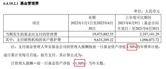 华安基金不更新年报，它只做年报的搬运工