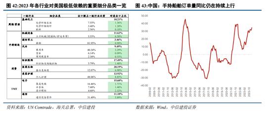 中信建投陈果：预计下半年市场将呈先抑后扬走势 主要指数有望挑战新高