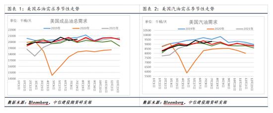 皇冠信用出租:登1出租,登2出租,登3出租