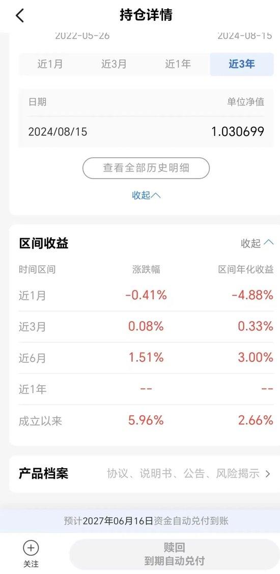 这类理财产品停止上新一年多 啥原因？