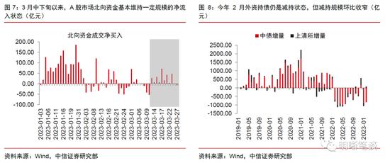 海外风险事件对美元指数和人民币影响几何？