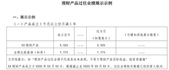 违背监管要求不披露实际业绩和持仓，北银理财产品让投资者吃哑巴亏