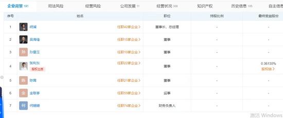 图片来源:天眼查