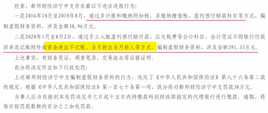 保险业前4月罚款总额超亿元：广东罚款已近千万 人保平安被罚855万