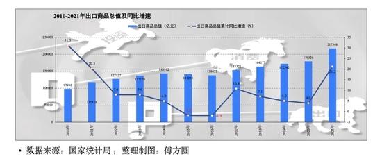 李铁：如何看待当前和未来一段时期的中国经济形势