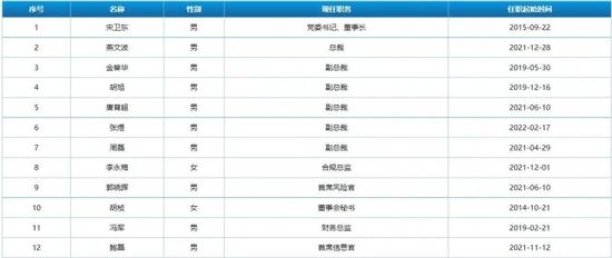 “做市”做成股东，回购对簿公堂，华金证券因IPO对赌协议起诉合作方