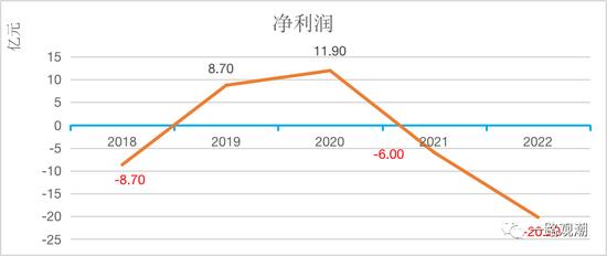 险企首位80后总经理履新 合众财险“车、险”联姻启第二站