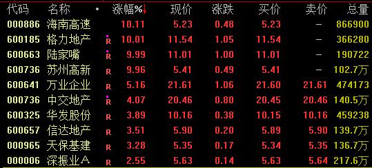 新冠口服药在济南开售？A股医药股再爆发，龙头股10天8板…什么情况？