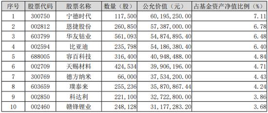 中证1000股指期货和期权交易的获批 将在公募产品序列中扮演更为重要的角色