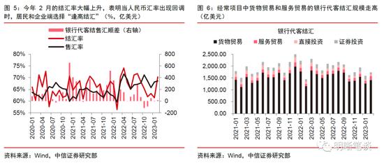 海外风险事件对美元指数和人民币影响几何？