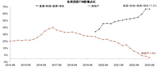 中金2024年展望 | 前言：逆全球化时代的宏观经济新平衡