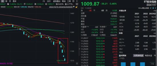 港股相对强势 “恒大系”股票盘中异动