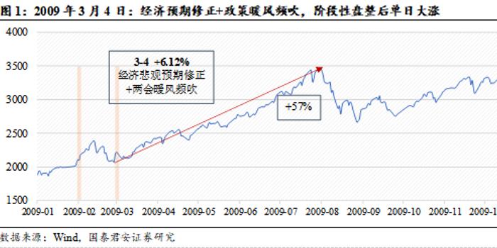 什么回路转成语_什么是二次回路接线图(3)