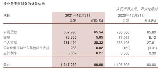 浙商银行去年营收大增14%、净利增速回正 不分红因与配股在时间、程序上冲突