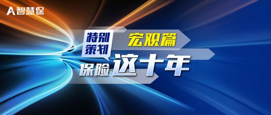 “中国保险这十年”① | 金融改革亮十年成绩单，保险业拿下多少分？