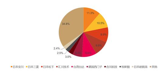 天风机械团队深度解析机器人行业：新时代正在开启！特斯拉Bot怎么看？