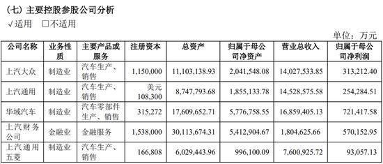 碰瓷小米险送命，上汽继续押注印度版“小米汽车”名爵