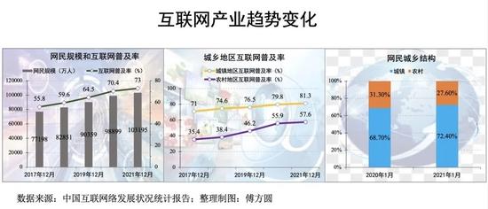 李铁：如何看待当前和未来一段时期的中国经济形势