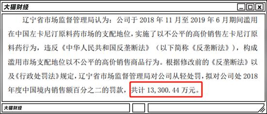 2元退烧药卖20年，摆现金墙发钱，被罚1.3亿，最憨药企东北制药的神操作……