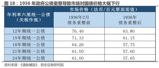 民生策略：大宗商品的重要性正在提升 与重要资源国之间进行贸易的能力同样变得关键