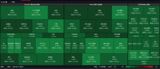 股票、基金又跌上热搜！3000点保卫战打响，重磅板块突然猛拉！2000亿药茅跌停