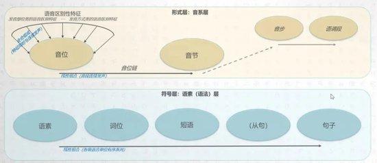 泉果无限对话 | 为什么维特根斯坦说，语言的边界就是世界的边界？