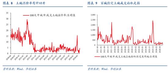 华创证券张瑜：“下沉”“价跌”延续——端午消费数据点评