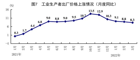 国家统计局：居民收入稳定增长，城乡居民人均收入比缩小