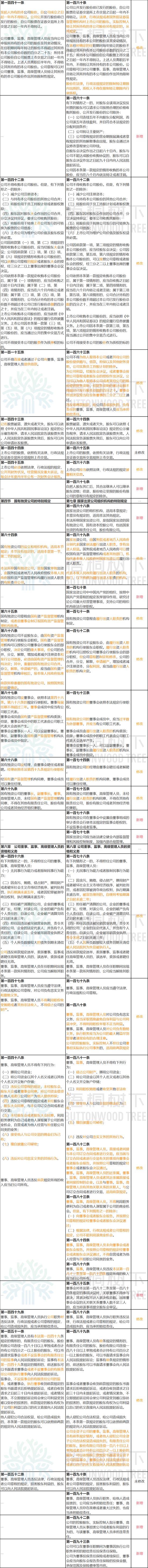 《公司法》大修：公司可资助员工股权激励，有的股份公司可不设董事会、监事会（附修改前后对照表）