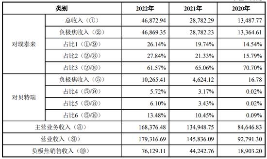 罕见！申报截止日不一致，通过内核会的流程及其合规性被质疑