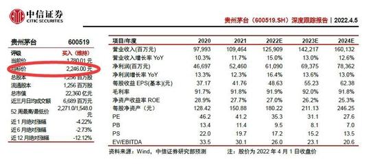 宁王、茅王、芯王集体跌自闭了 如何才能缓解焦虑？