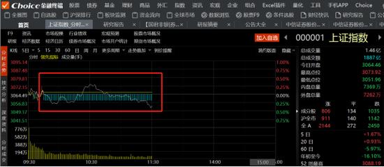 炒股软件“集体宕机”？多家券商APP也未能幸免，究竟是何原因？