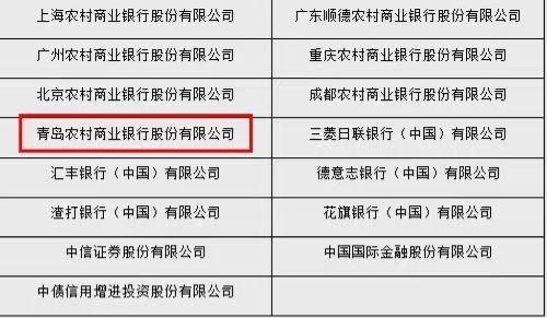 青岛银行被移出公开市场业务一级交易商名单  回应：去年同业业务相对减少，货币市场交易量略低于往年