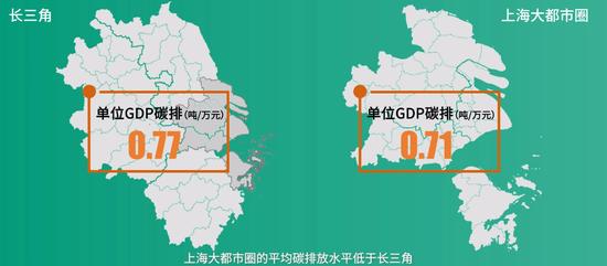 上海大都市圈40城实力比拼起底：谁拥有最强首位度，谁是野心勃勃挑战者