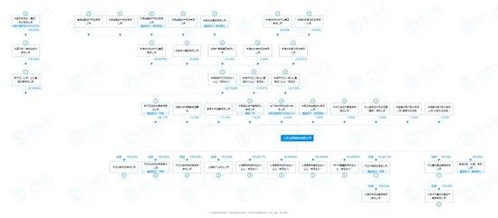 人均base下降2.7K，首家非上市券商披露年报