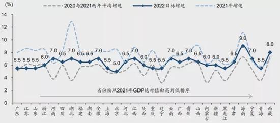 金鹰基金：春季躁动虽会有迟到，但不会缺席