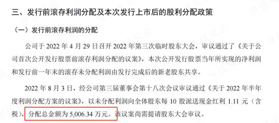 左手融资，右手分红，“乙方的乙方”西恩科技踩着锂电风口突击上市：多次输掉业绩对赌，研发极其不给力