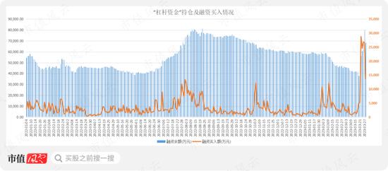 “中特估”攻城略地，中国移动欲与茅王试比高，风来谁当先？沪电股份换个赛道业绩继续“骚”