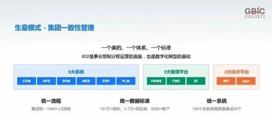 方洪波：数字美的10年反思