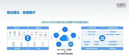 方洪波：数字美的10年反思